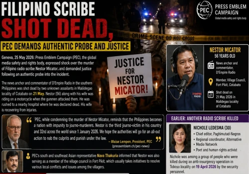 Filipino scribe shot dead, PEC demands authentic probe and justice